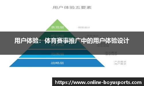 博鱼boyu体育